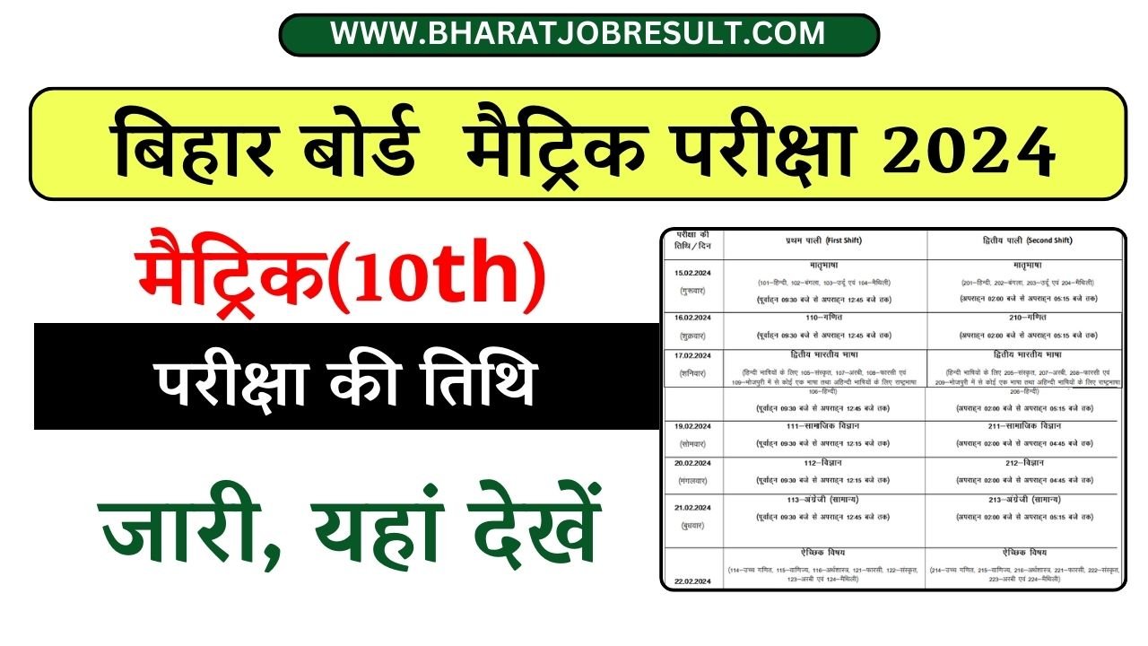  बिहार बोर्ड मैट्रिक परीक्षा की तिथि जारी, यहां देखें | Bihar Board Matric Exam Date 2024