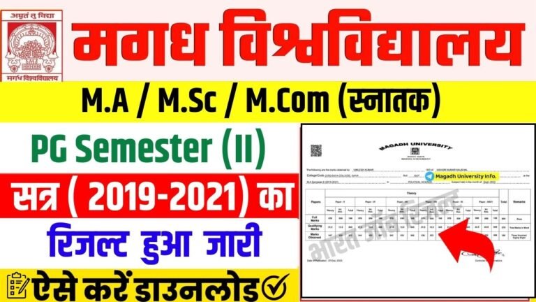 Magadh University PG 2nd Sem Result 2024 घोषित (2019-21) Link, MA MSc MCom