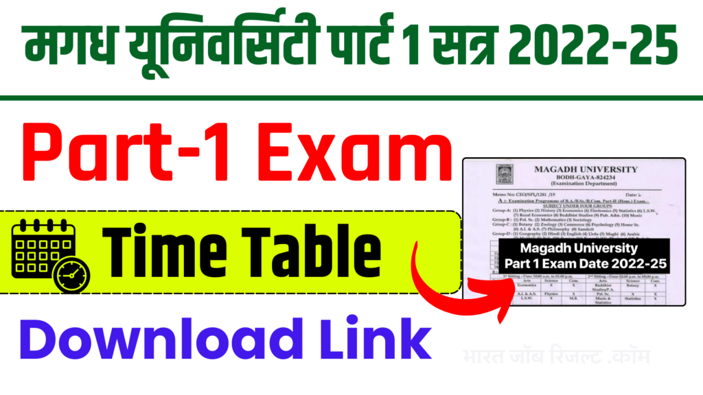 Magadh University Part 1 Exam Date 2022 25 Time Table मगध यूनिवर्सिटी पार्ट 1 सत्र 2022 25 की