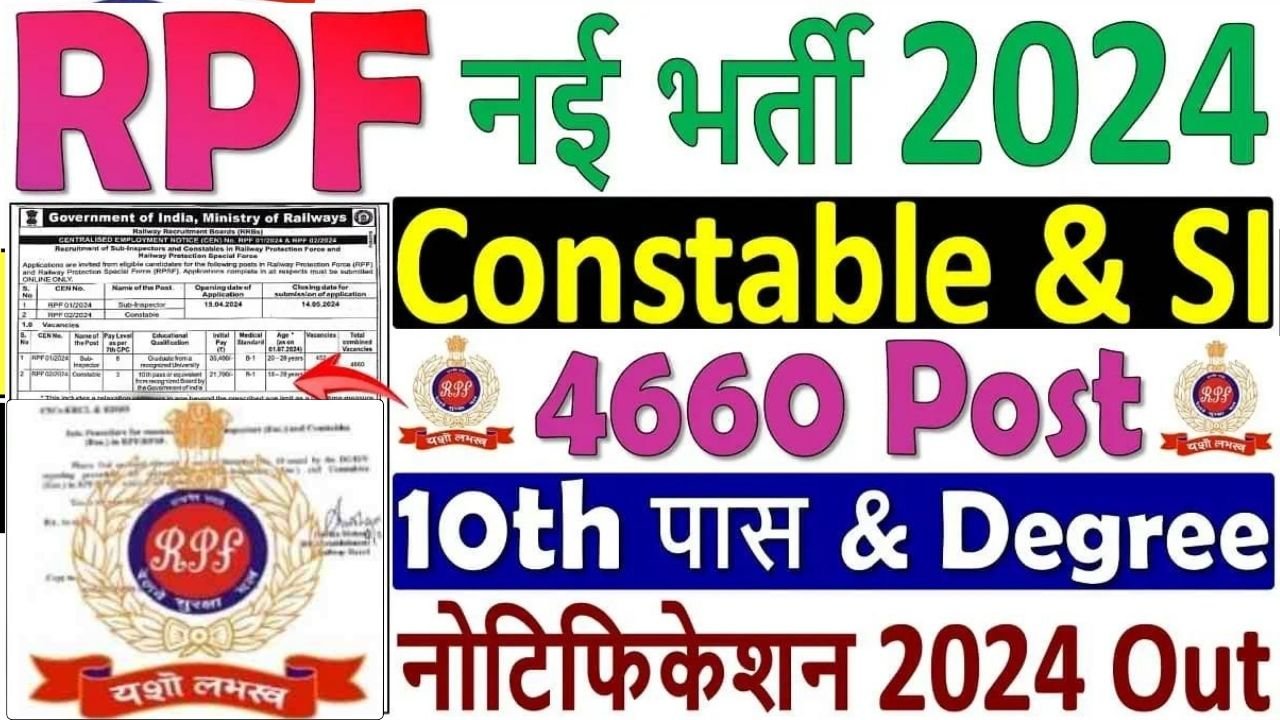 RPF RECRUITMENT 2024 NOTIFICATION FOR 4660 POSTS, APPLY ONLINE