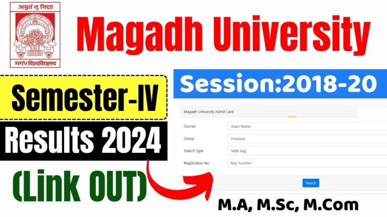 Magadh University Semester-IV Result हुआ जारी (सत्र 2018-20) M.A, M.Sc, M.Com
