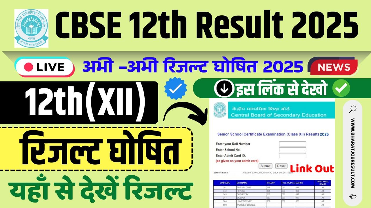 CBSE 12th Result 2025 Link (Out) CBSE Board Class XII Result, Marksheet @ results.cbse.nic.in