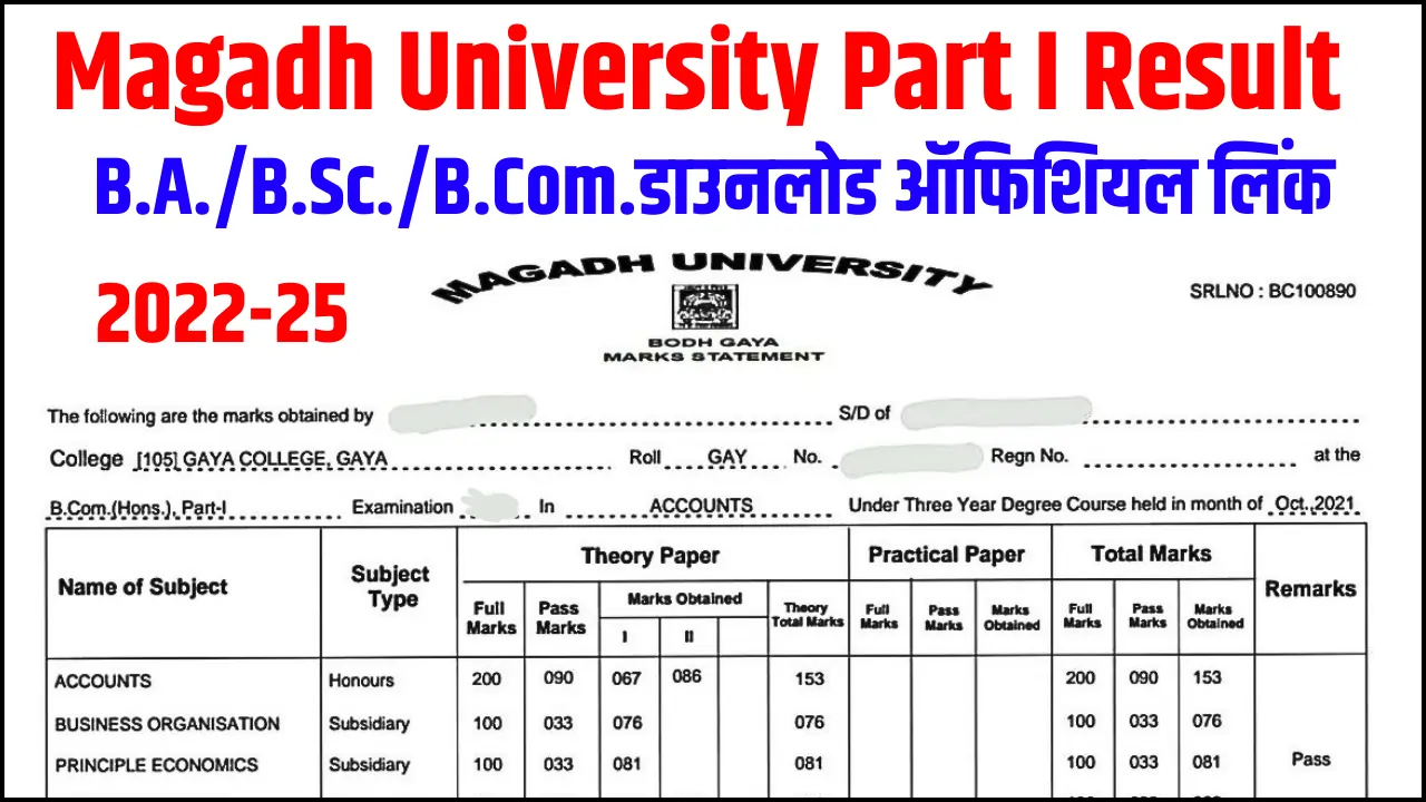 Magadh University Part 1 Result 2022-25 घोषित Link, Check करें