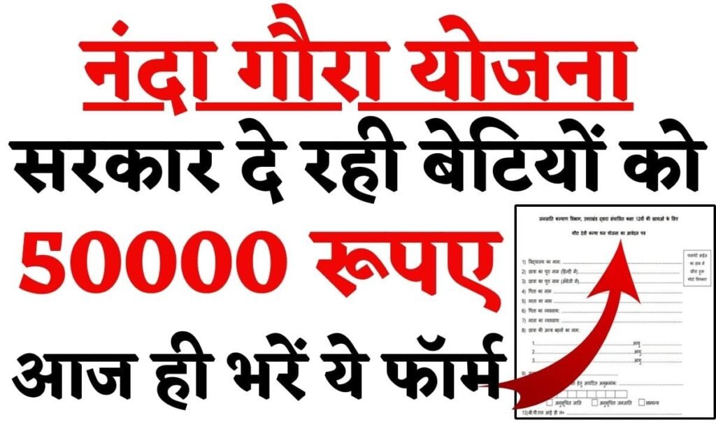 Uttarakhand Gaura Devi Kanya Dhan Yojana 2024 | उत्तराखंड गौरा देवी कन्या धन योजना: उत्तराखंड सरकार बेटियों को देगी 51,000/- रूपये प्रोत्साहन राशि