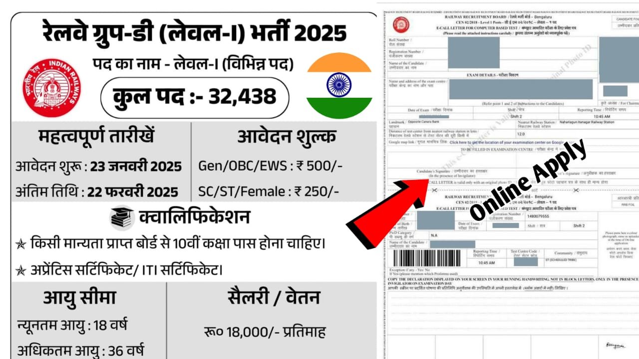 Railway Group D 32000+ Post Online Form