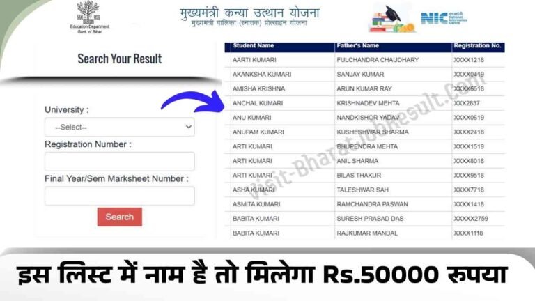 Graduation Pass Scholarship 50000 list check online : ग्रेजुएशन पास स्कॉलरशिप ₹50,000 की लिस्ट में नाम ऐसे करें चेक