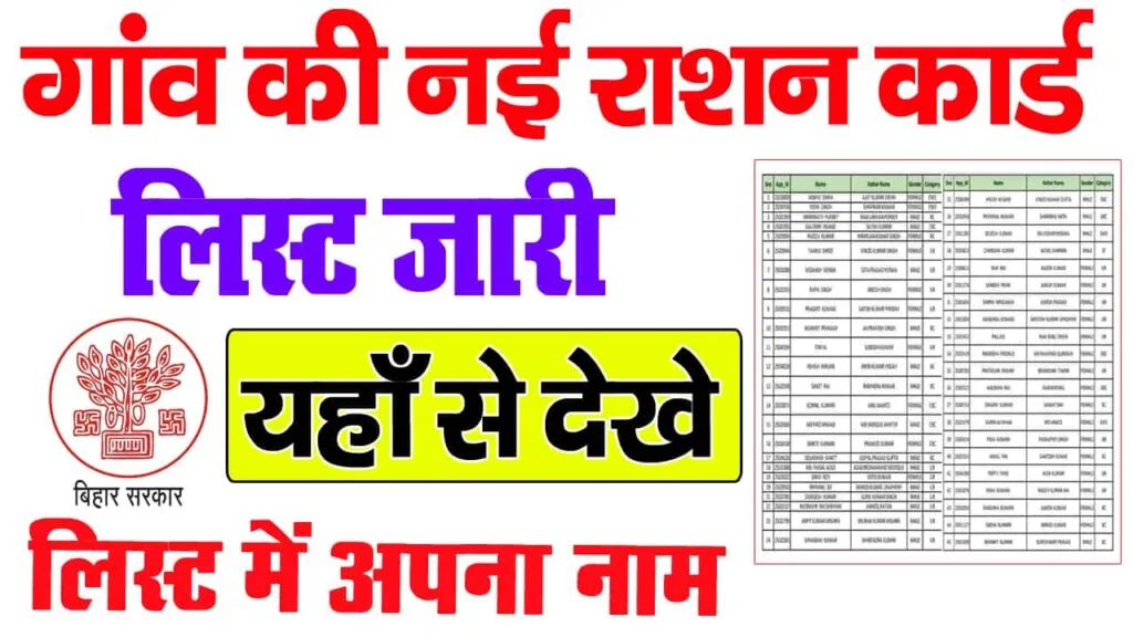 Ration Card List 2025 : राशन कार्ड लिस्ट हुई जारी, यहाँ से चेक करे अपना नाम