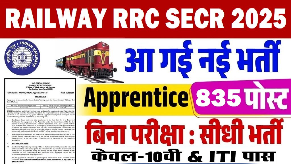 Railway RRC SECR Bilaspur Apprentice Online Form 2025