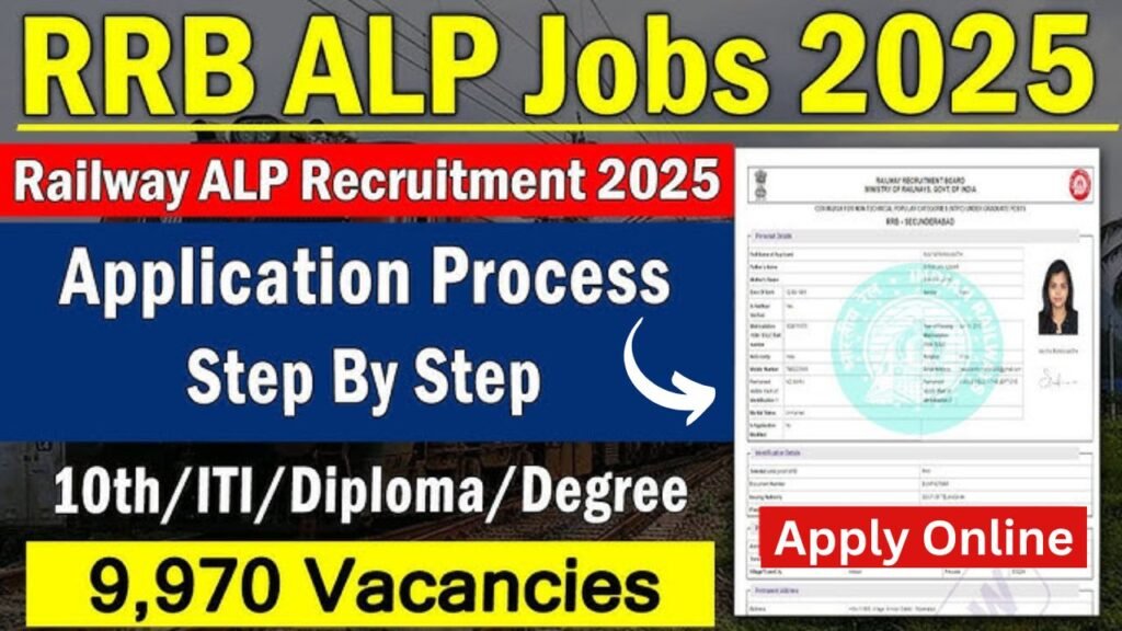 Railway RRB ALP Recruitment 2025 Online Form