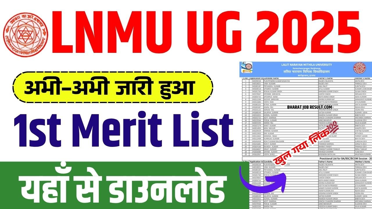 LNMU UG 1st Merit List 2025 (OUT) : For 1st Semester B.A, B.Sc & B.Com @lnmu.ac.in
