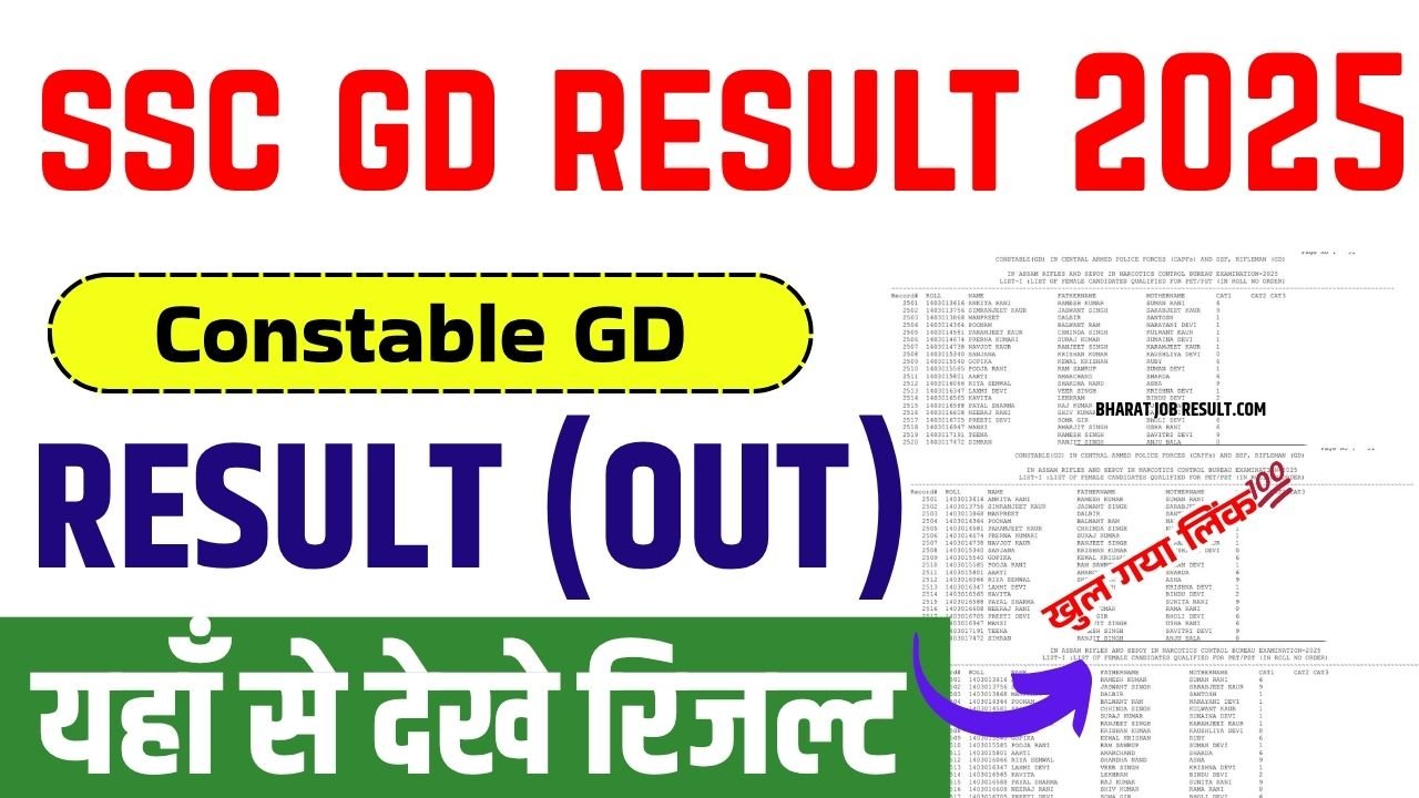 SSC GD Result 2025 Out at ssc.gov.in, Check Merit List PDF and Cut-Offs