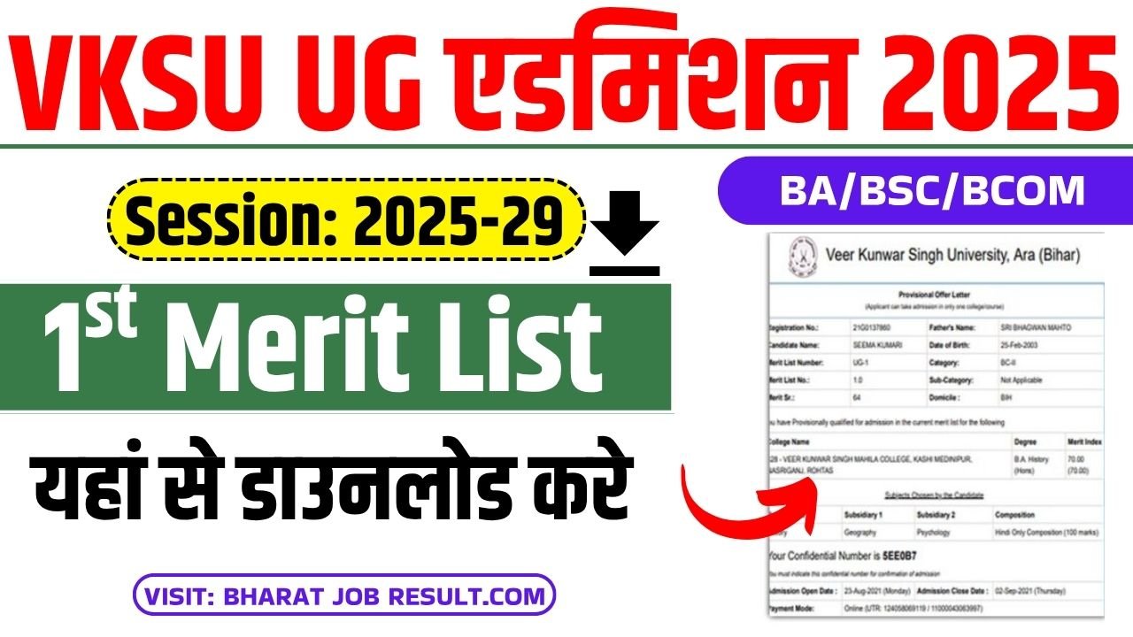VKSU 1st Merit List 2025 Live (हुआ जारी) Download