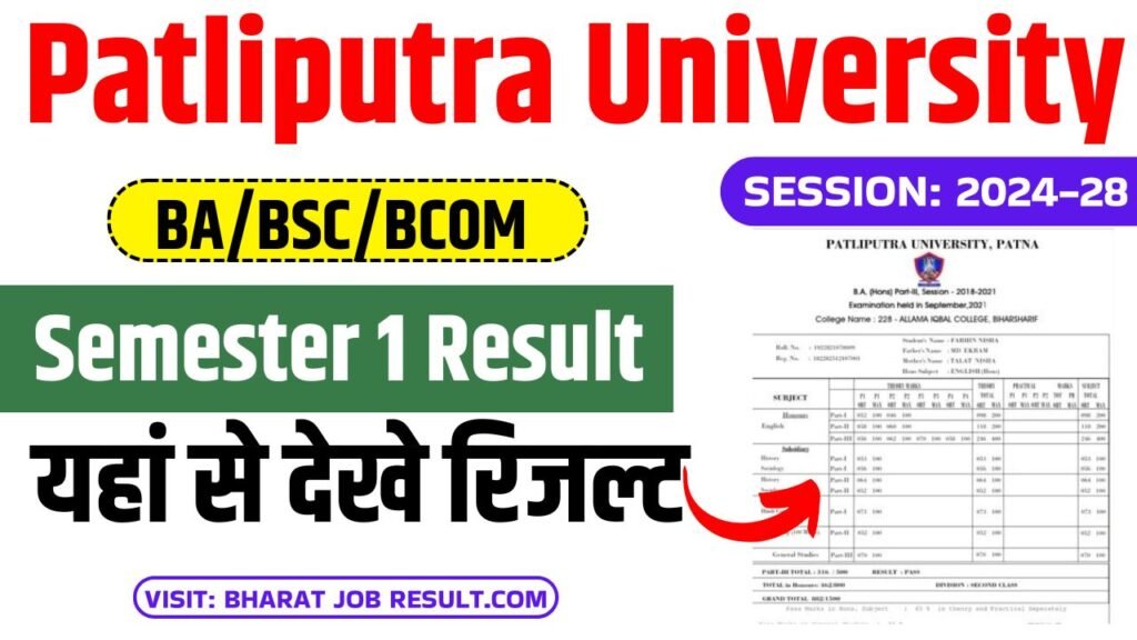 PPU Semester 1 Result 2024-28 (जारी हुआ) UG Download Link