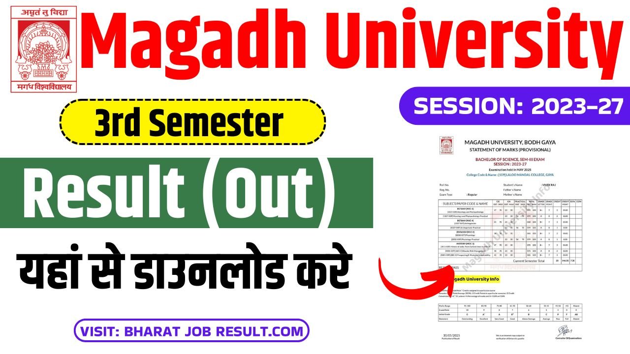 📢 Magadh University 3rd Semester Result 2023-27 OUT! 🎓