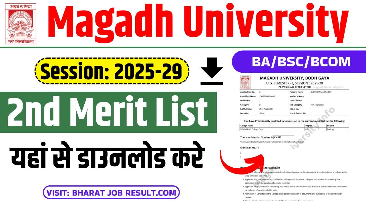 Magadh University 2nd Merit List 2025-29 (जारी) Download