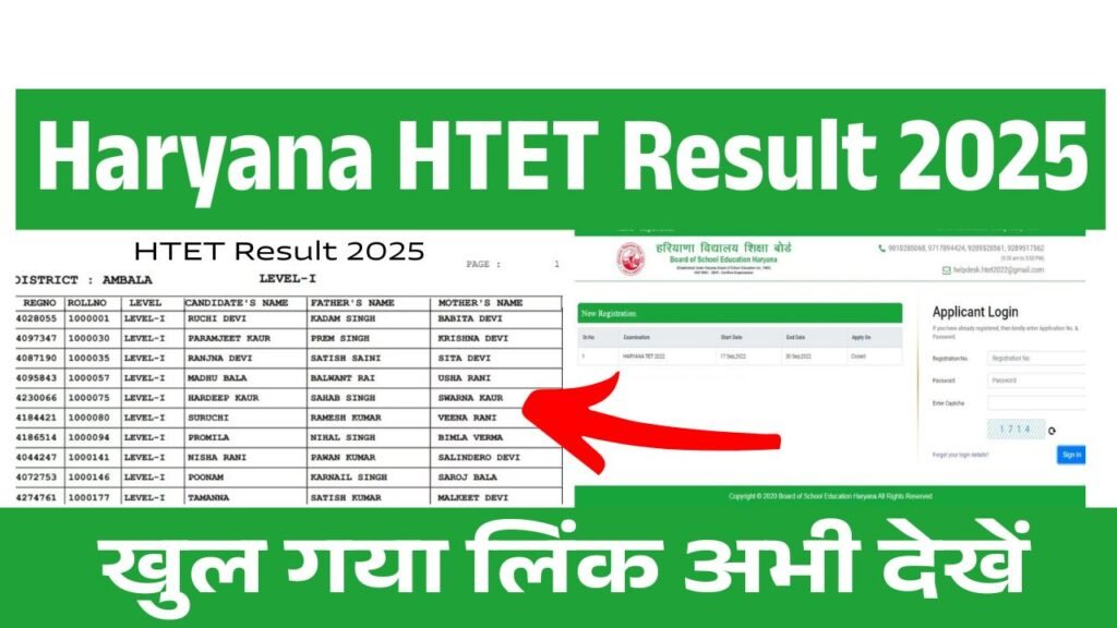 Haryana HTET Result 2025