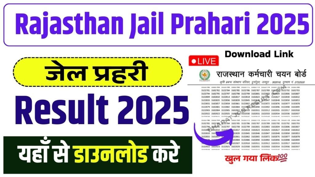 Rajasthan Jail Prahari Result 2025