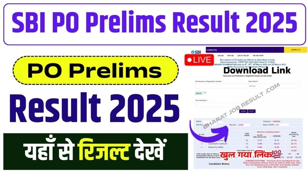 SBI PO Prelims Result 2025 LIVE Result Check