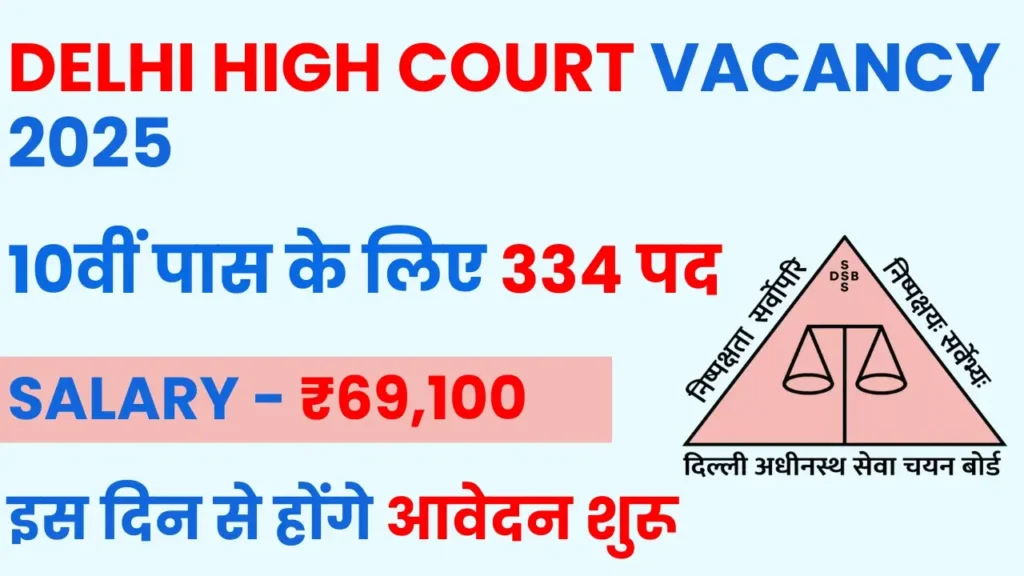 DSSSB Delhi High Court Court Attendant Online Form 2025 – Apply for 334 Posts