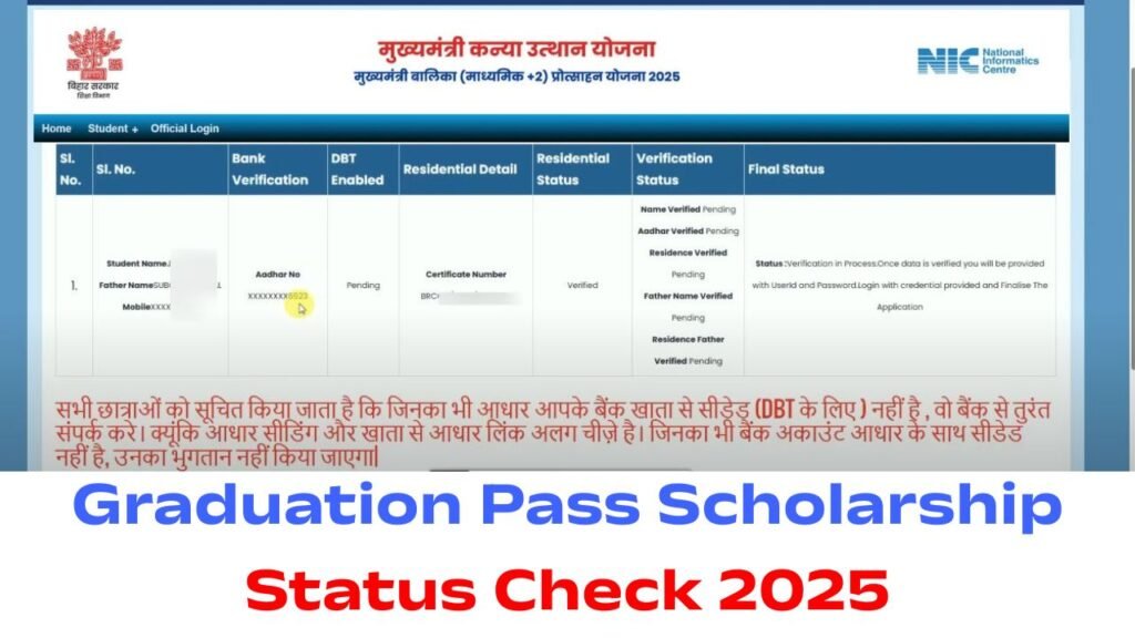 Graduation Pass Scholarship Status Check 2025