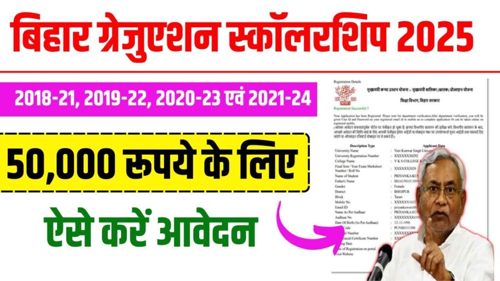 Bihar Graduation Scholarship 2025 Apply: बिहार ग्रेजुएशन ₹50,000 स्कॉलरशिप, ऐसे करें आवेदन @medhasoft.bihar.gov.in