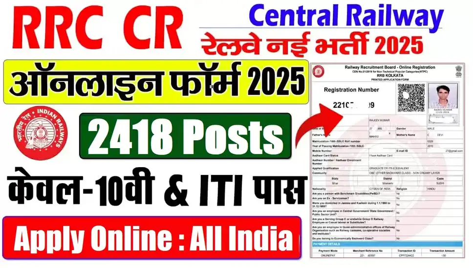 Central Railway RRC CR Apprentices Online Form 2025