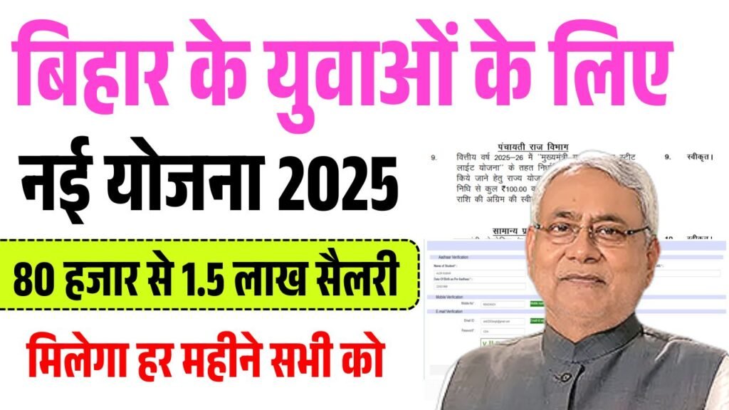 Bihar Mukhyamantri Fellowship Yojana 2025: Apply Online Date, Eligibility, Benefits, Salary, Documents & Official Website