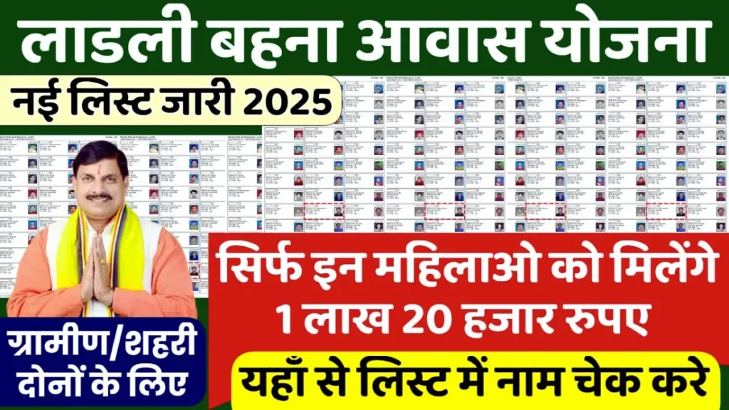 Ladli Behna Awas Yojana List 2025: यहां देखें अपना नाम, मिलेगी किस्तों में 1.20 लाख की मदद