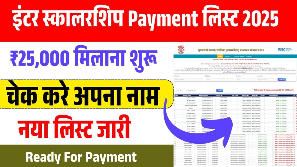 Bihar Inter Scholarship Payment List हुआ जारी (New Link)