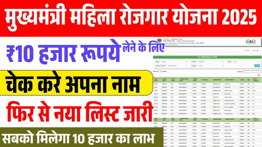 Bihar Jeevika List 2025 हुआ जारी - बिहार जीविका लिस्ट में अपना नाम देखें