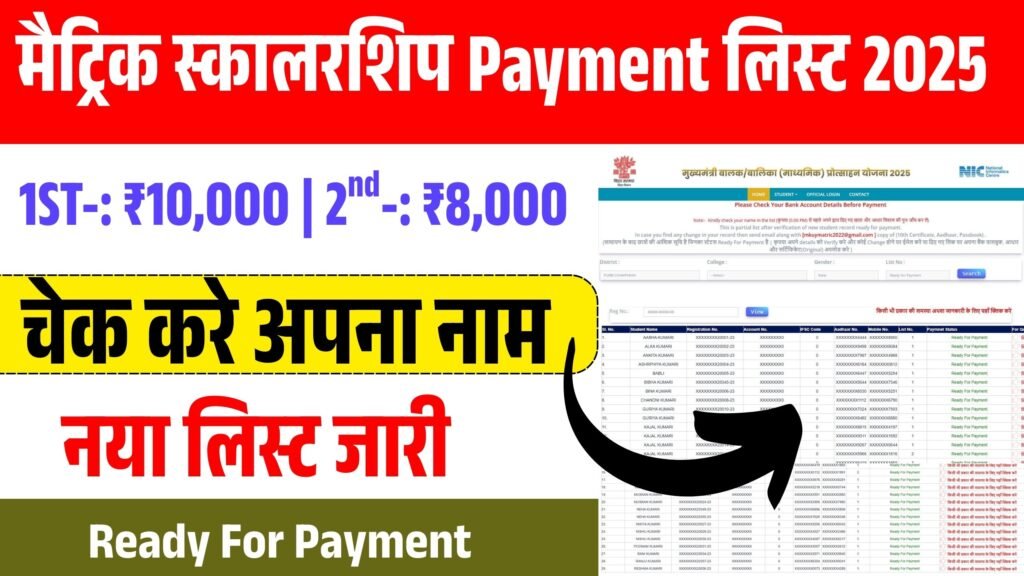 Bihar Matric Scholarship Payment List हुआ जारी (New Link)