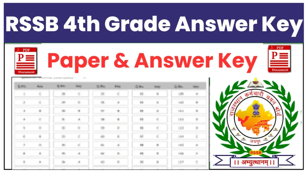 Rajasthan 4th Grade Answer Key 2025 Download Link