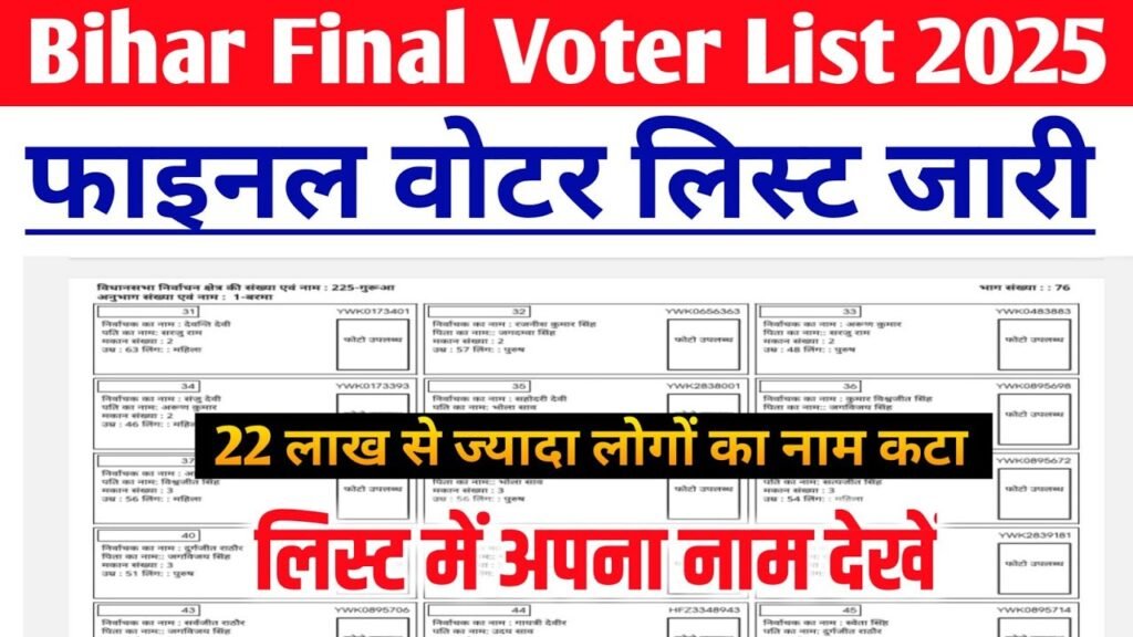 Bihar SIR Final Voter List 2025 : बिहार का फाईनल वोटर लिस्ट जारी,ऐसे डाउनलोड करे?