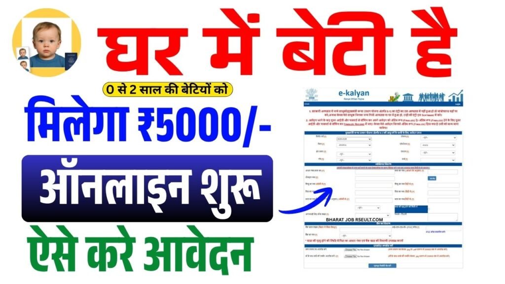 Mukhyamantri Kanya Utthan Yojana 2025 Apply Online : 0 से 2 साल की बेटियों को ₹5,000 की आर्थिक सहायता – अभी करें आवेदन