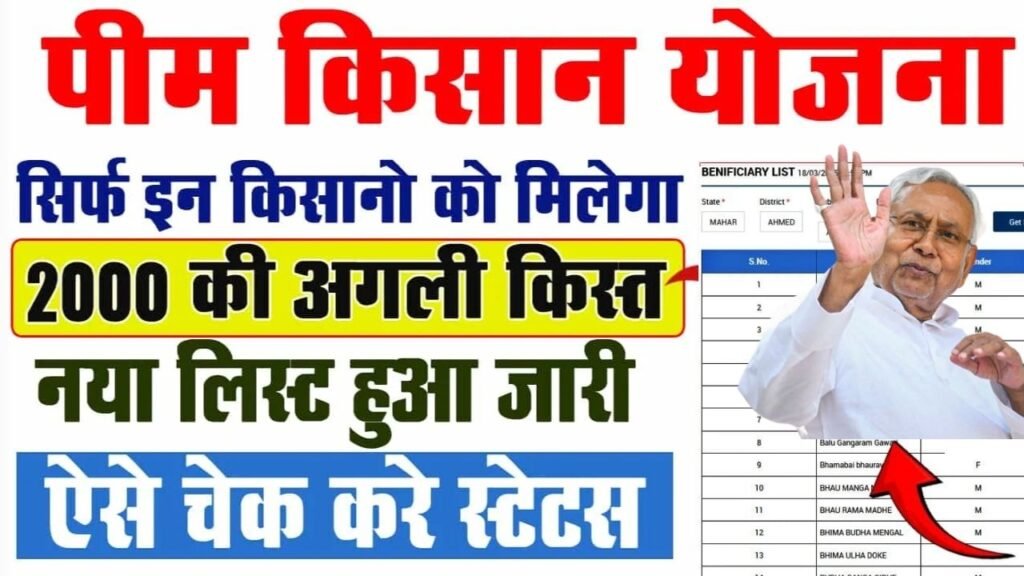 Pm Kisan New Eligibility List 2025 | पीएम किसान अगली किस्त सिर्फ इन लोगो को मिलेगा जल्दी देखे लिस्ट