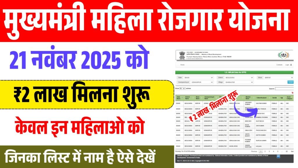 2 लाख इस दिन आएगा बिहार महिला रोजगार योजना पेमेंट लिस्ट स्टेटस: Mahila Rojgar Yojana Payment Status List 2 Lakhs