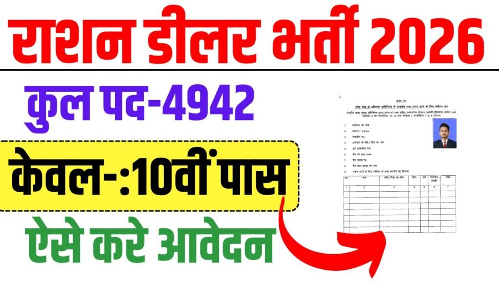 बिहार राशन डीलर नई भर्ती 2026 | Bihar Ration Dealer New Vacancy 2026: ऐसे करे आवेदन