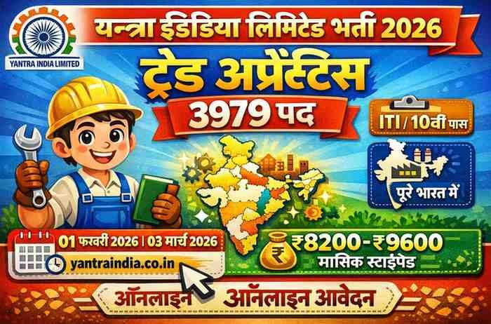 Yantra India YIL Trade Apprentices Recruitment 2026 - Apply Online for 3979 Posts