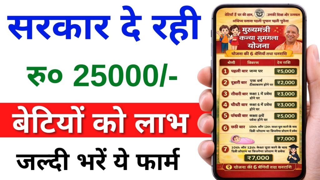 Mukhyamantri Kanya Sumangala Yojana 2026: बेटी को मिलेगा ₹25,000, ऑनलाइन आवेदन कैसे करें?