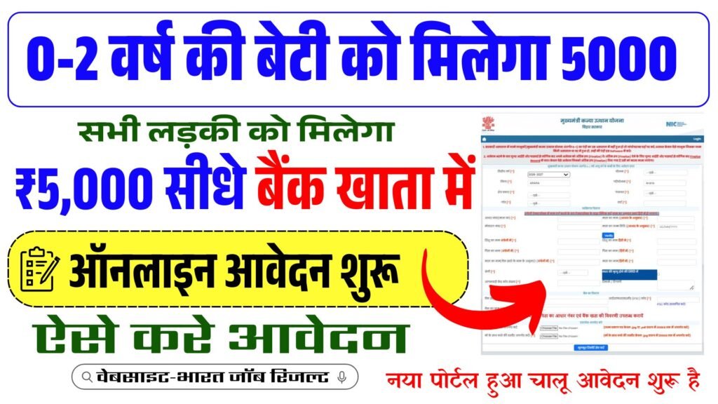 Mukhyamantri Kanya Utthan Yojana 0-2 Years Online Apply : मुख्यमंत्री कन्या उत्थान योजना ऑनलाइन आवेदन शुरू, यहाँ से करे आवेदन