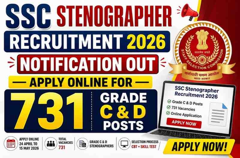 SSC Stenographer Recruitment 2026 Notification Out - Apply Online for 731 Grade C & D Posts