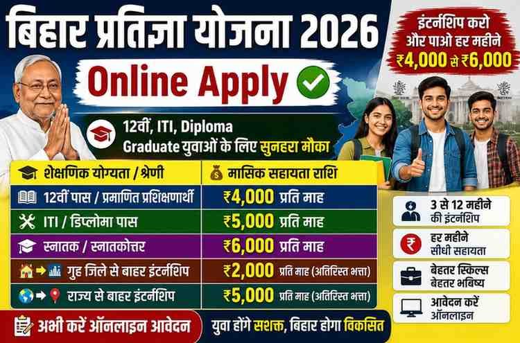 Bihar Pratigya Yojana 2026 Online Apply